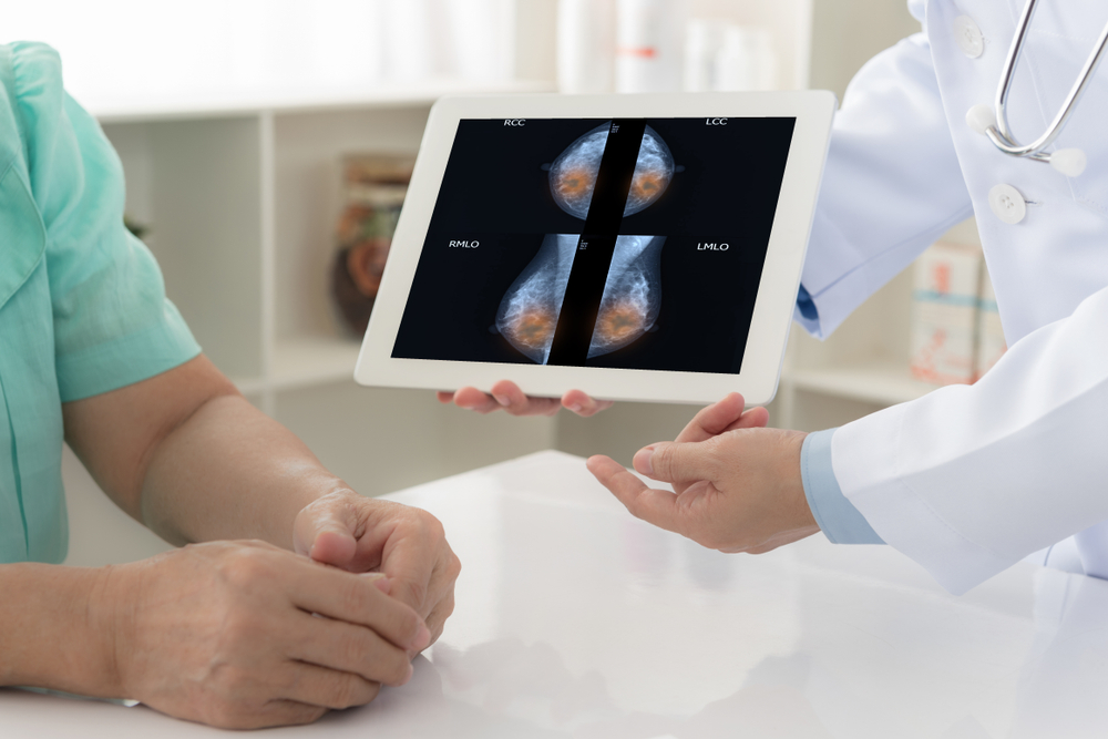 How Long Does it Take to Get Mammogram Results?