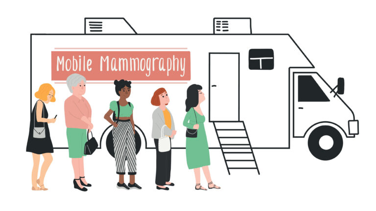 workflow tools for mobile mammography